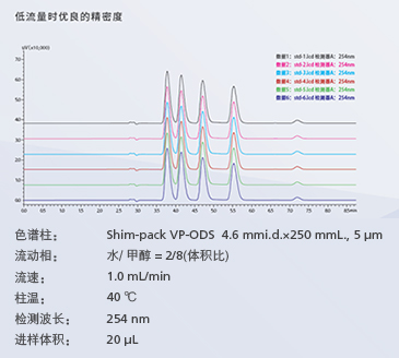 Essentia Prep LC-16ЧҺɫVx