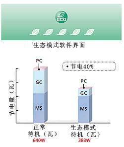 GCMS-QP2010 SE