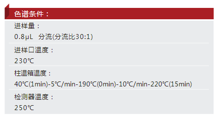 GC-Smart/GC-2018ɫVx