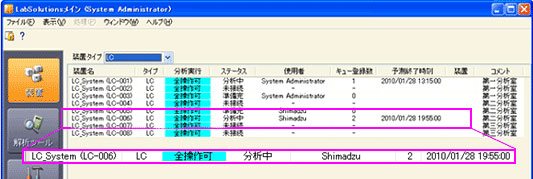 LabSolutions CS (sh)(j)ϵy(tng)