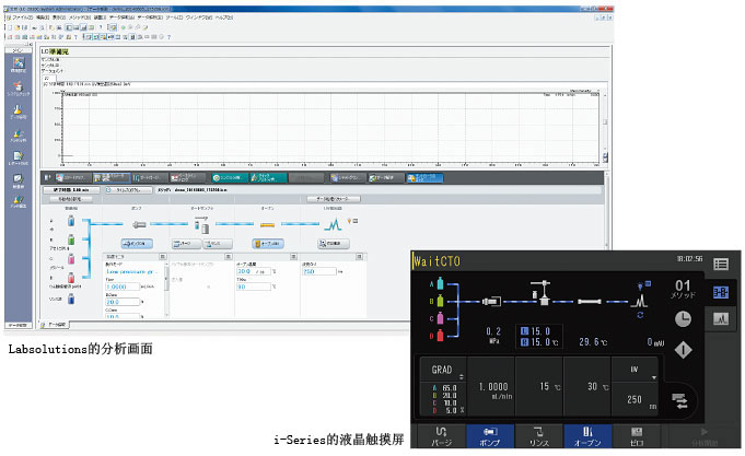 i-Series Prominence-iNexera-i