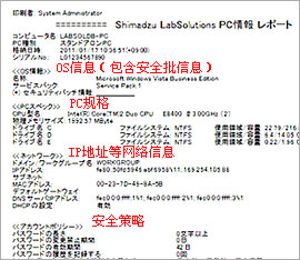 LabSolutions CS (sh)(j)ϵy(tng)