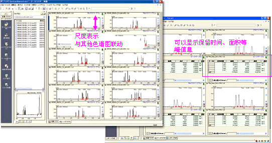 LabSolutions LC/GC uɫVվ