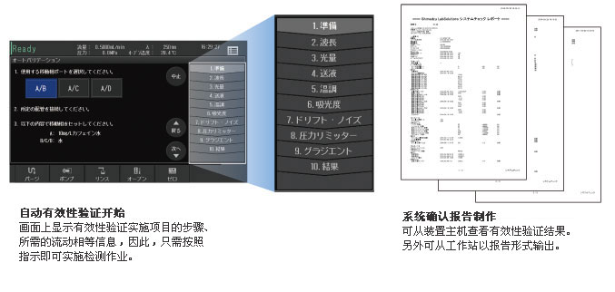 i-Series Prominence-iNexera-i