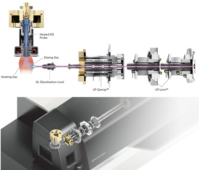 LCMS-8060