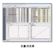 LCMS-8050 Һ|(zh)V(lin)Ãx