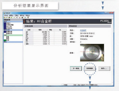 EDX-7000/8000/8100 ɫɢX侀ɹb