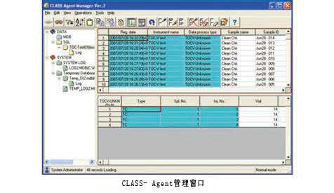 TOC-Control VXܛ