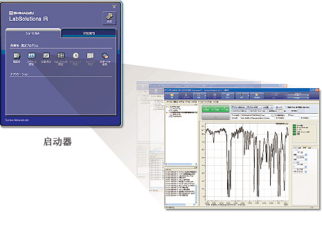 LabSolutions IR